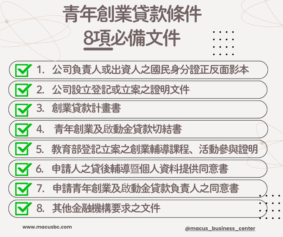 02.青年創業貸款2026總整理