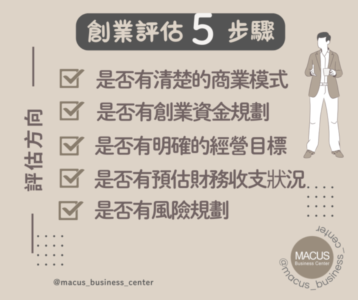 04.一個人如何創業？掌握評估5步驟與8大創業方向提升成功率！