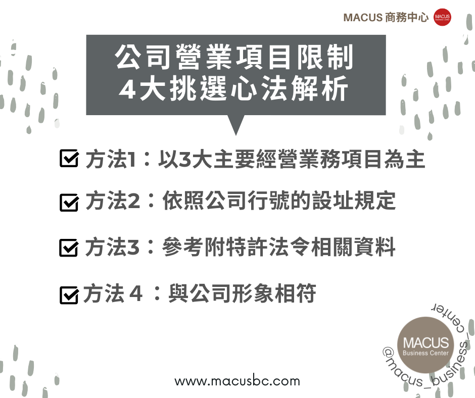 15.營業項目挑選心法大公開！創業開公司前了解營業登記項目限制和影響02