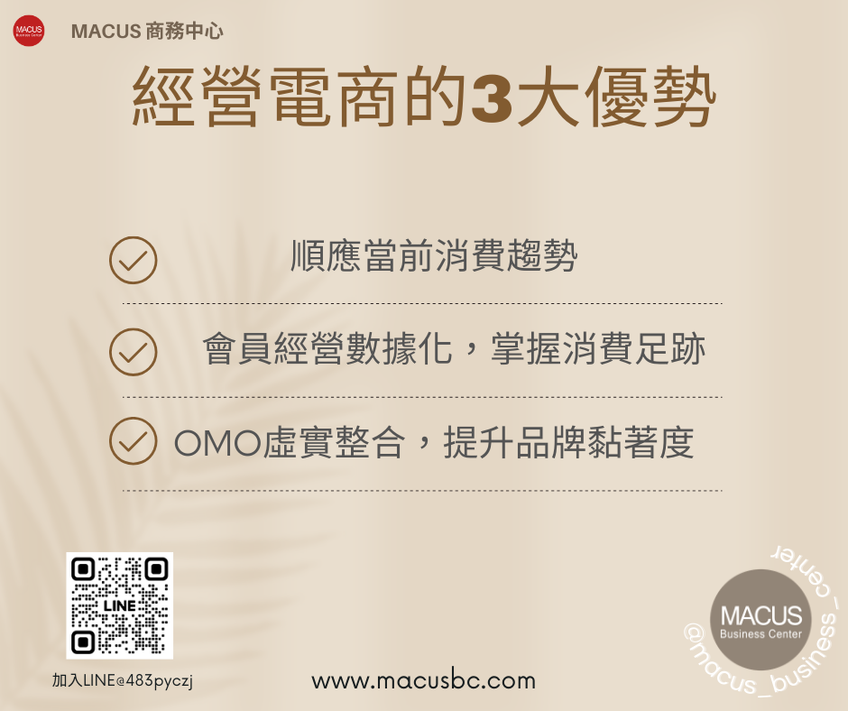 16.電商創業賣什麼會賺錢？經營電商5大心法和電商創業流程大公開01