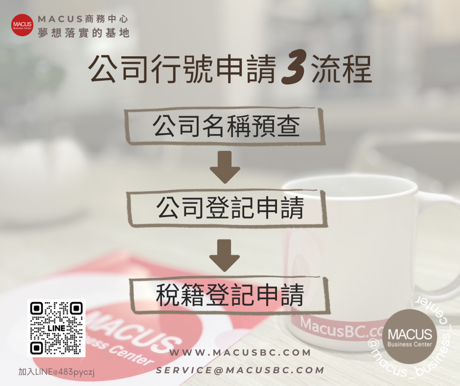 24.公司行號申請流程：行號申請3流程、5步驟02