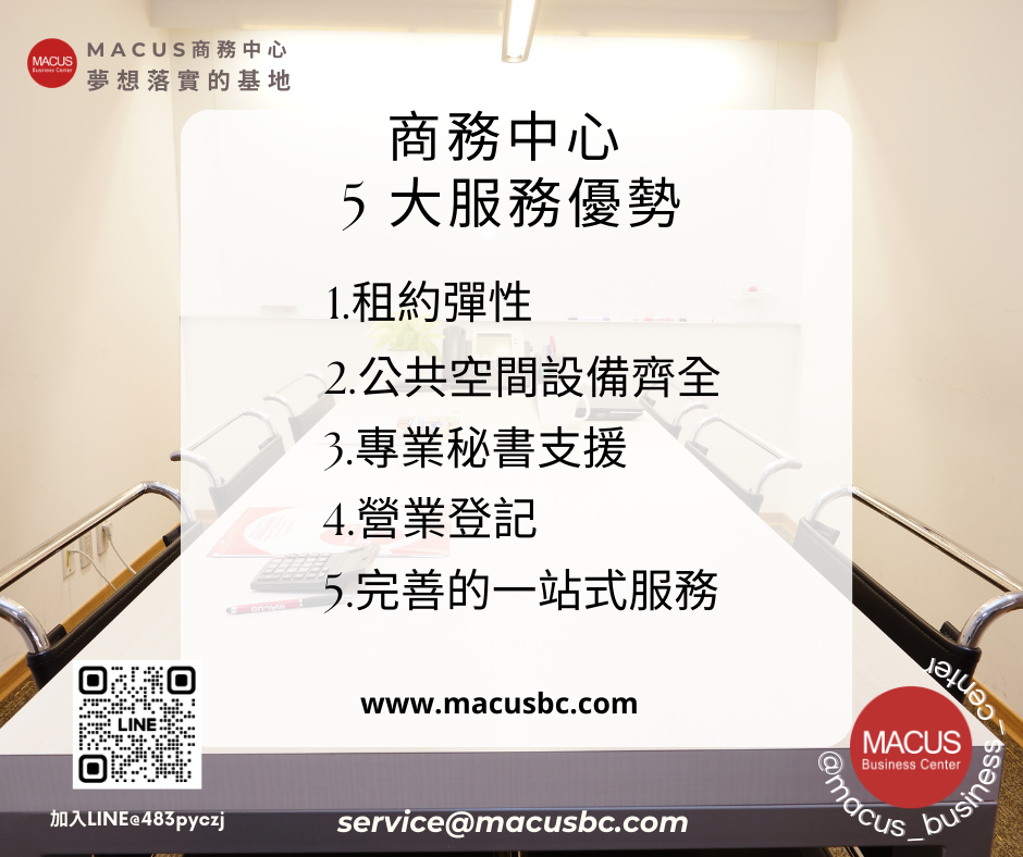 26.《開啟創業之路》商務中心是什麼？有哪些費用、規格選擇01