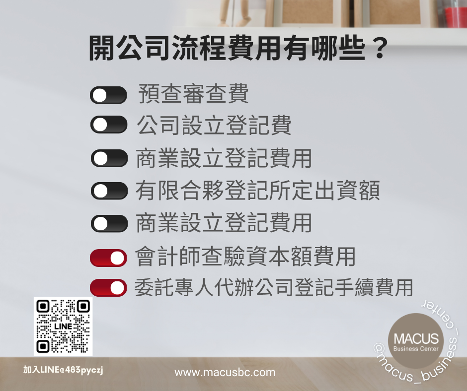 30.如何開公司？從流程費用、組織型態與資本額考量知道開公司要多少錢-01