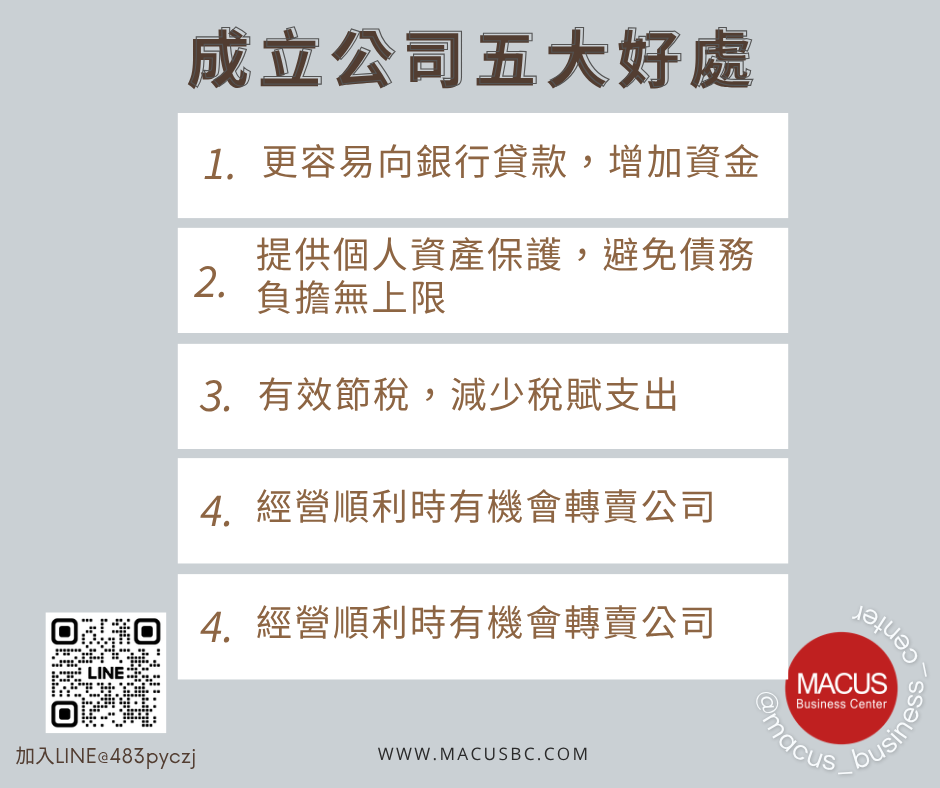 37.《成立公司好處統整》一次了解你為何該成立公司而不是工作室01 (1)